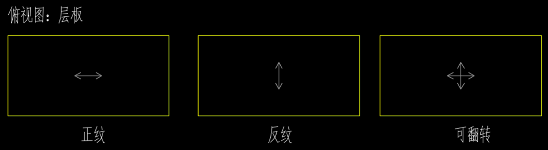 输入图片说明